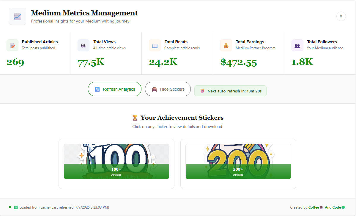 Dashboard View - 1